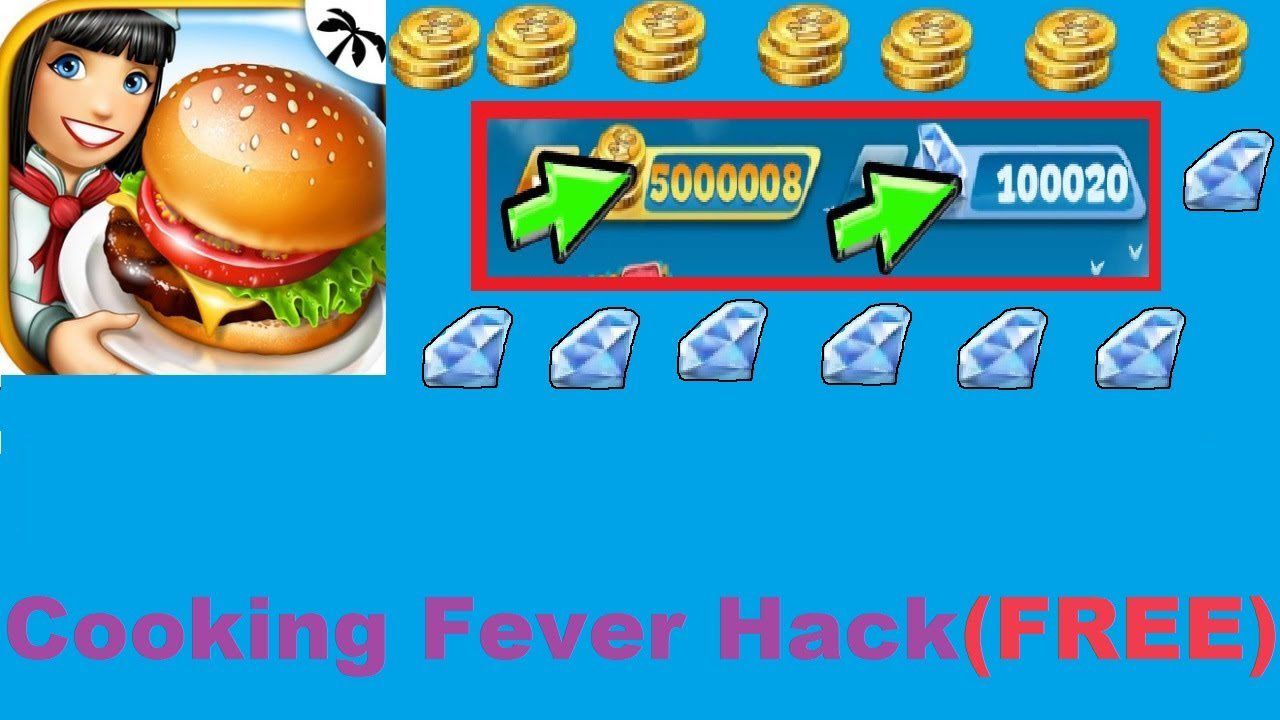 cooking fever mod apk everything unlocked